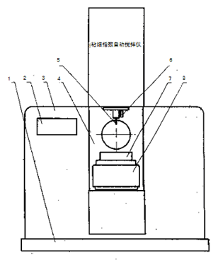 粘結指數(shù)自動攪拌儀結構圖