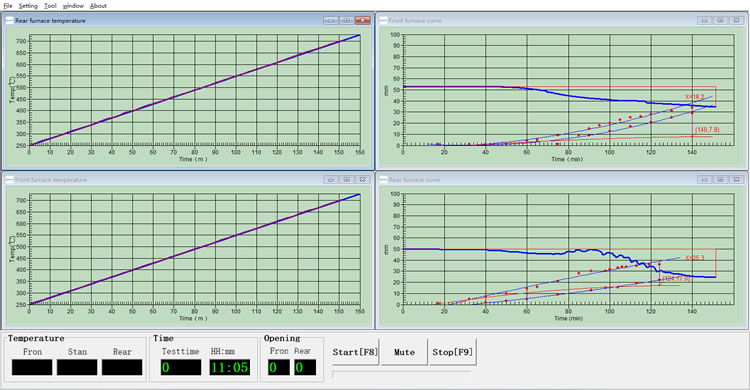 microcomputer glial layer tester